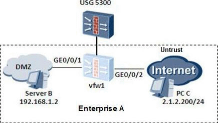 Practice H12-731-ENU Questions