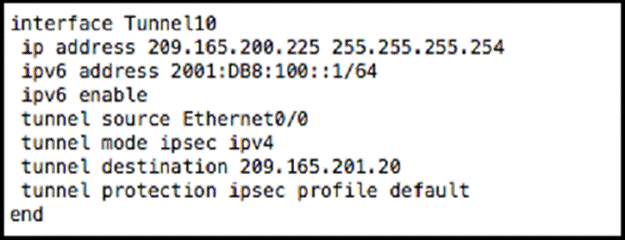 An Administrator Is Adding Ipv6 Addressing To An Already Functioning Tunnel The Administrator Is Unable To Ping 01 Db8 100 2 But Can Ping 9 165 0 226 Which Configuration Needs To Be Added Or Changed Exam4training