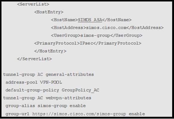 An Administrator Had The Above Configuration Working With Ssl Protocol