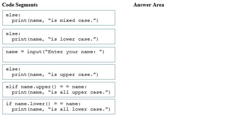 Valid GB0-381 Exam Topics