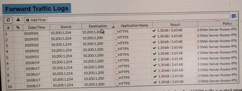 NSE6_FSA-4.2 Valid Test Experience