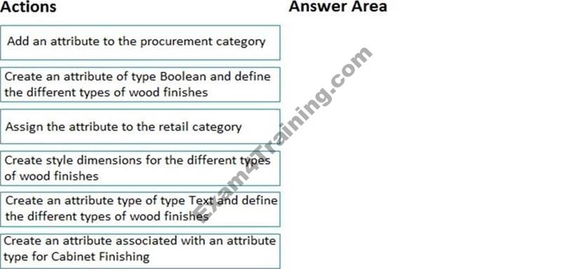 Sample MB-330 Test Online