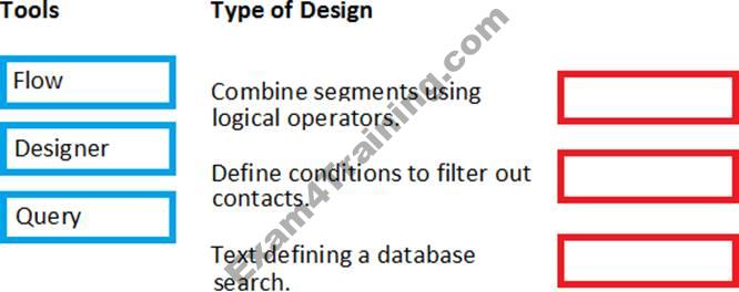 Reliable MB-220 Exam Guide