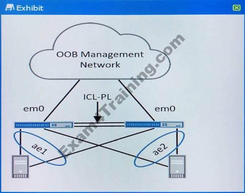 Juniper JN0-681 Data Center, Professional (JNCIP-DC) Online Training ...