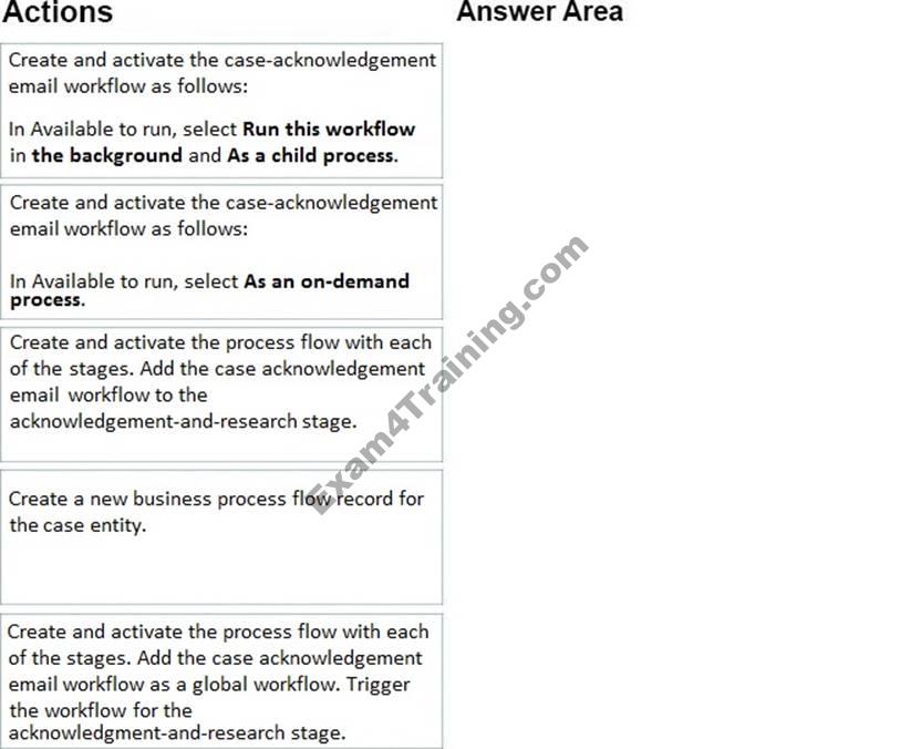 Test MB-230 Questions Vce