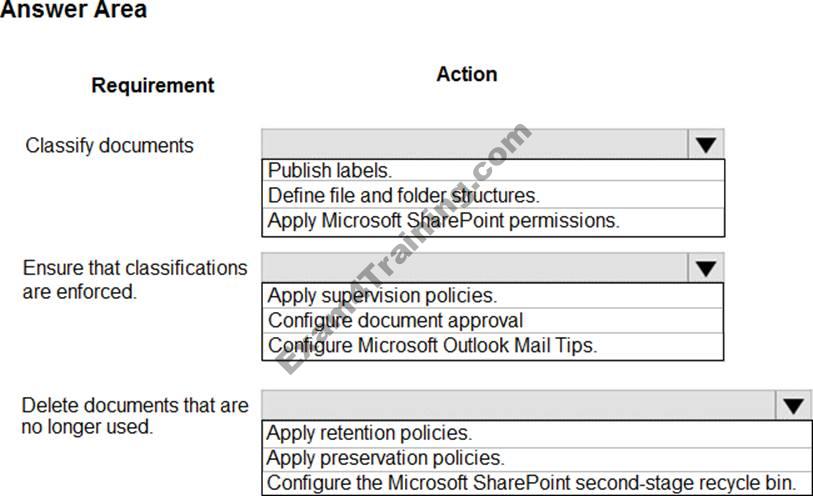 MS-900 Valid Test Papers