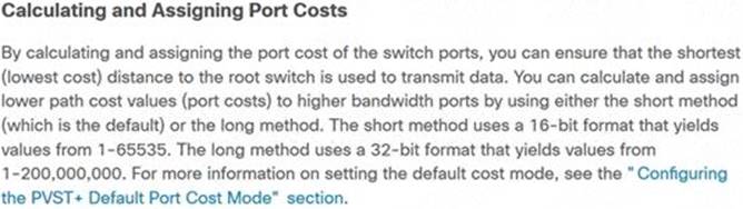 wireshark certification exam cost