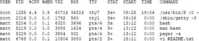 101-500 Antworten