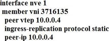 Reliable 350-601 Test Syllabus