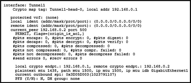 300-730 Test Dump