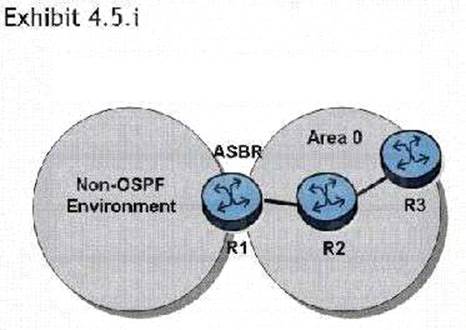 Exam DAS-C01 Labs