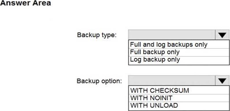 DP-300 Exam Details