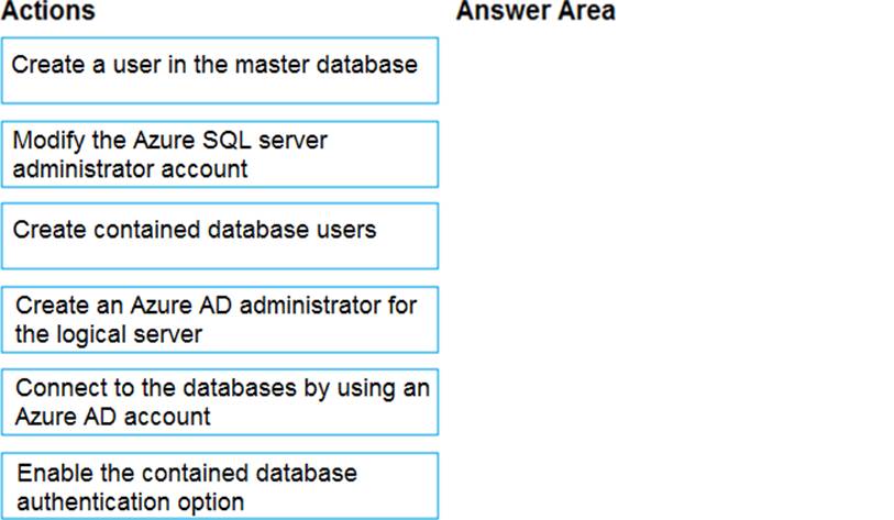 DP-300 Reliable Study Questions