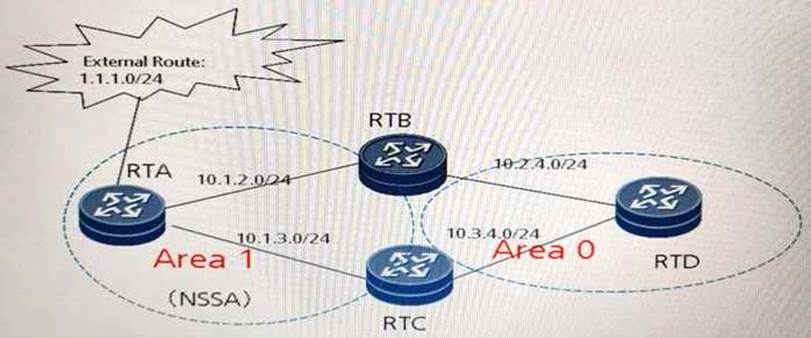 Valid H31-911_V2.0 Mock Test