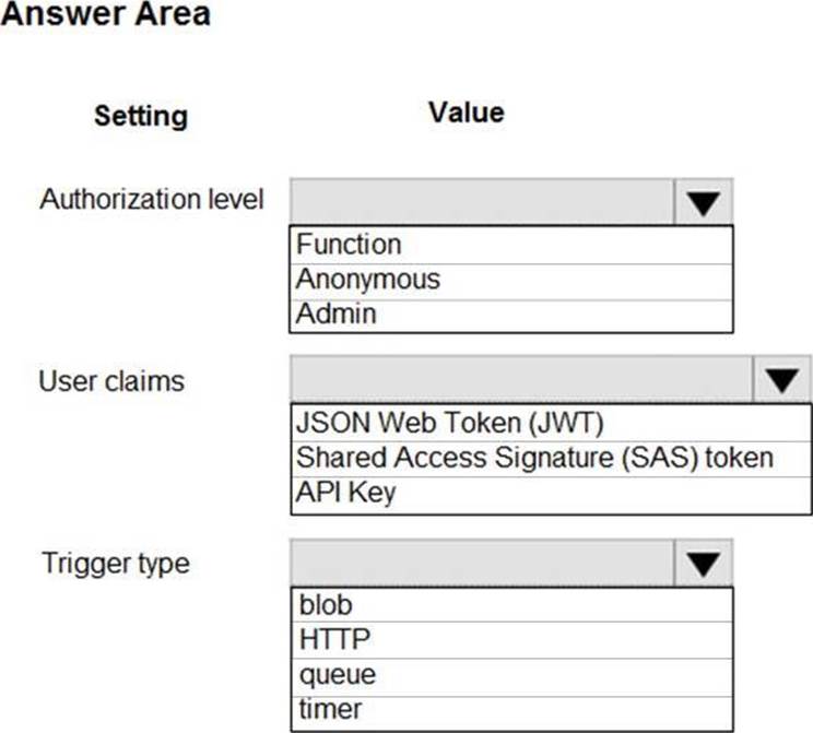 Valid AZ-204 Test Cram