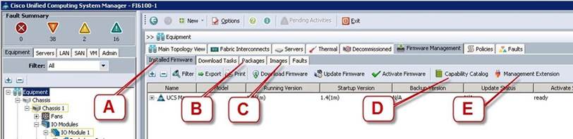 Что делает bios cisco