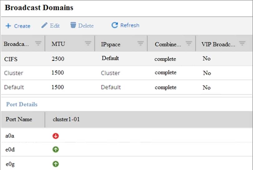 NS0-162 Online Test