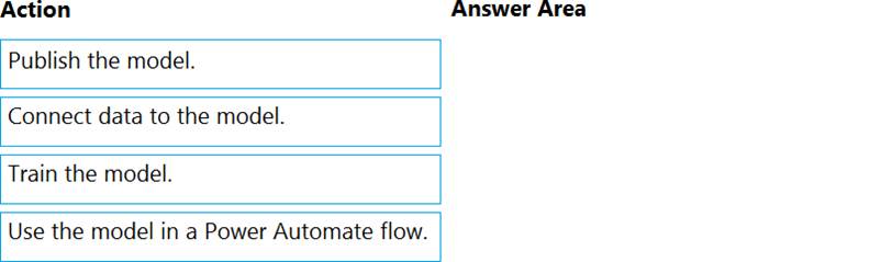 Valid PL-100 Exam Simulator