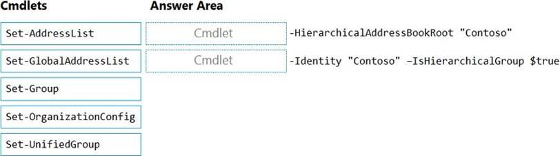 Exam MS-203 Question