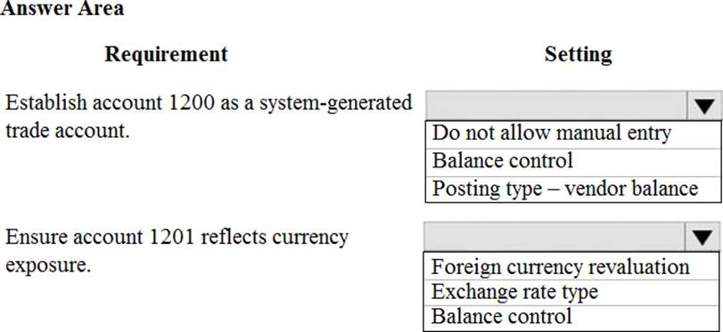 Latest MB-310 Test Questions