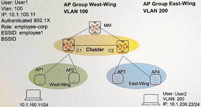 Free HPE0-J68 Test Questions