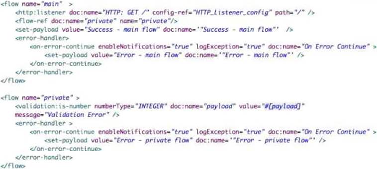 Latest MCD-Level-1 Dumps Free