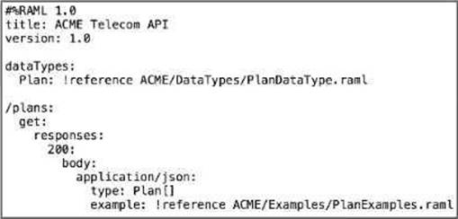 Test MCD-Level-1 Questions