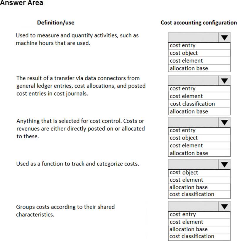 MB-310 Exam Vce Free