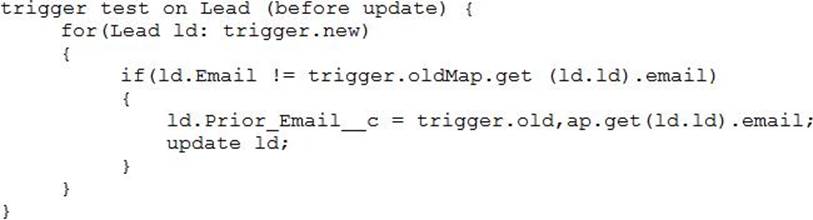 CRT-450 Latest Test Vce