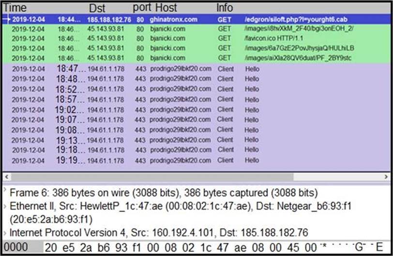 Online 300-620 Training Materials