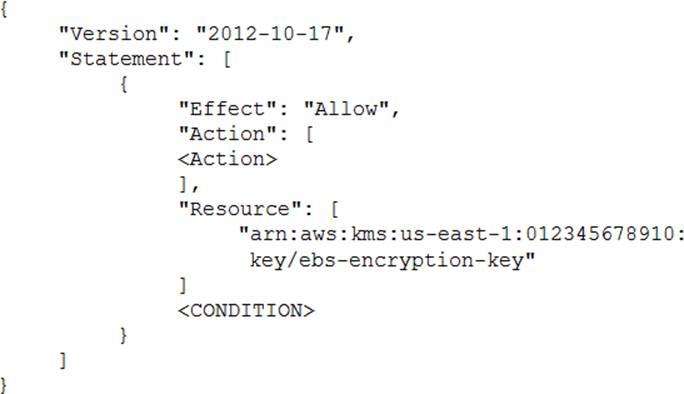 SCS-C01 Test Pass4sure