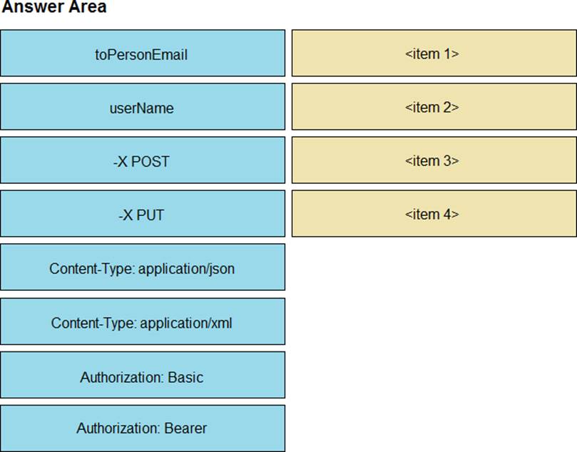 Cisco 350-901 Developing Applications using Cisco Core Platforms and Sns-Brigh10