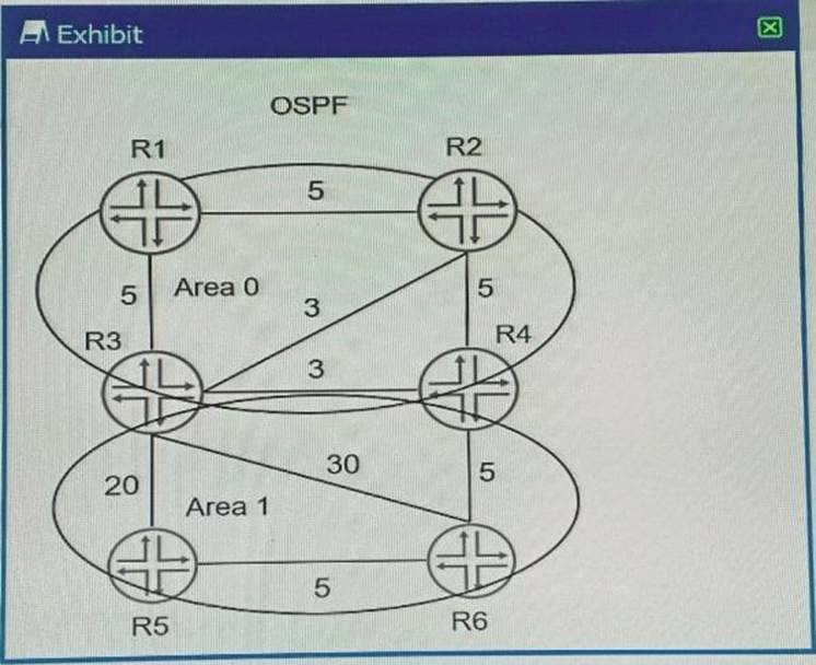 New JN0-663 Test Braindumps