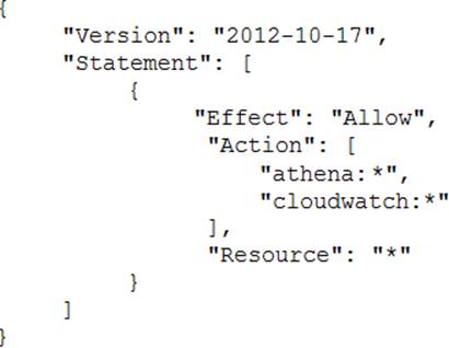 Minimum SCS-C01 Pass Score