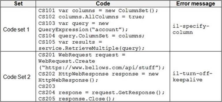 PL-400 Reliable Practice Questions