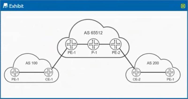 Practice JN0-663 Online