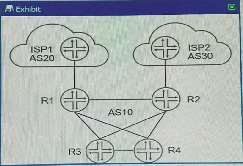 Valid JN0-663 Vce