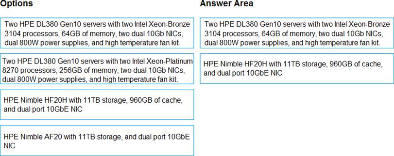 HPE0-V14 Actual Dump