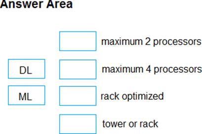 HPE0-V14 Testing Engine