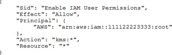 SCS-C01 Latest Cram Materials