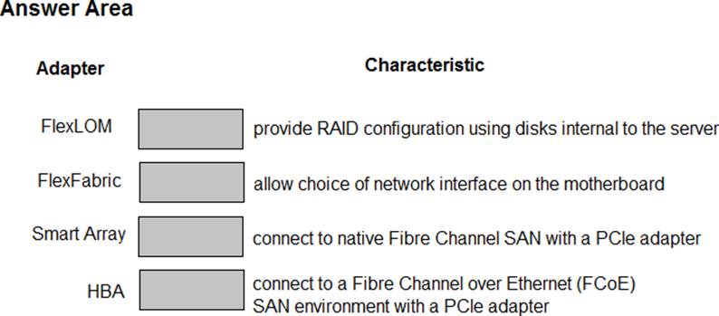 Exam Dumps HPE0-V14 Free