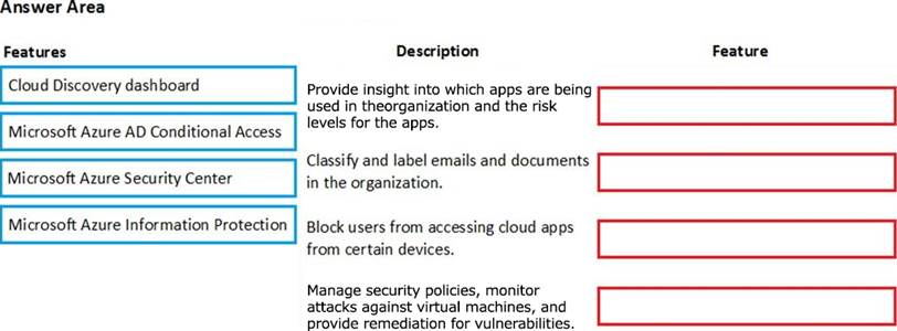 Practice MS-900 Exams