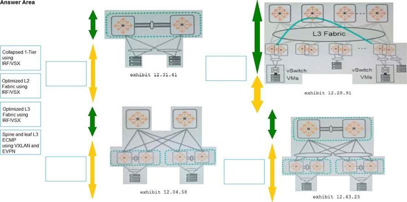 Valid HPE0-V14 Exam Tutorial