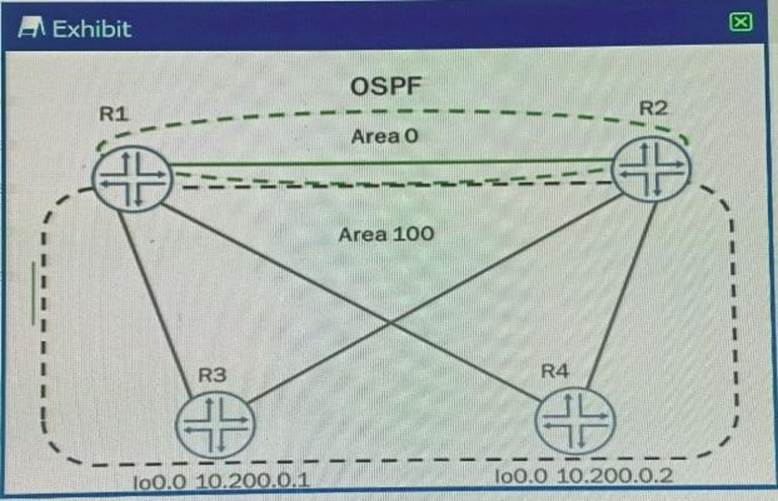 New JN0-663 Exam Simulator