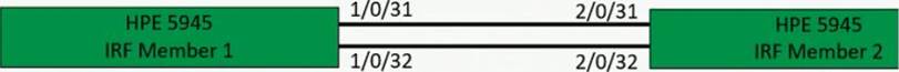 HPE0-V14 Latest Exam Question