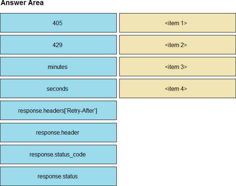 Cisco 350-901 Developing Applications using Cisco Core Platforms and Sns-Brigh10