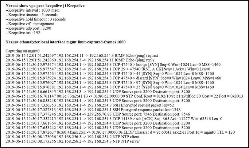 What is the destination IP address of the vPC keepalive packets that Sns-Brigh10