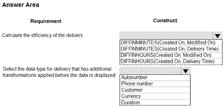 Pdf PL-400 Format