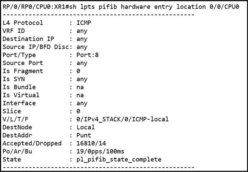 Which result should the operator expect when trying to ping to an XR1 Sns-Brigh10