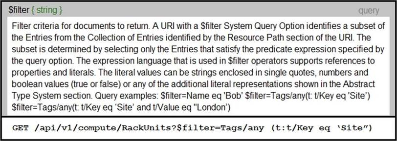 350-901 Vce Format